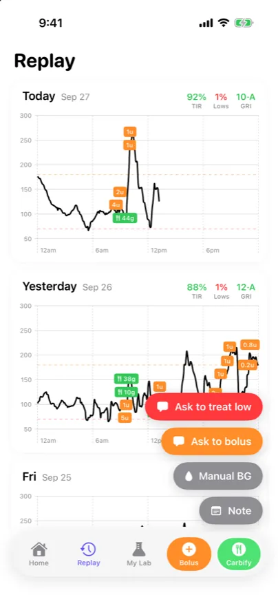 Glide's Replay screen on a follower's phone with the Carbify button held down: two pills above it read Ask to treat low, in red, and Ask to bolus, in orange