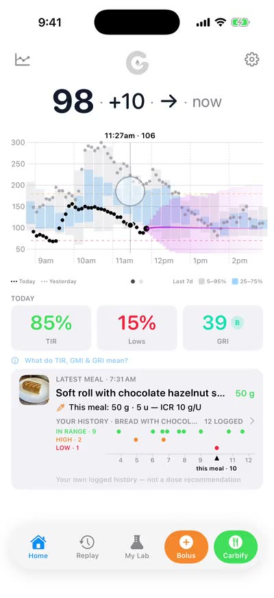 The Home graph with a cursor held at 11:27am, reading 106